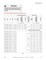 Preview for 23 page of IPSO IHC WASHER-EXTRACTORS IHC012 Handbook