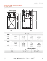 Предварительный просмотр 9 страницы IPSO IPD120E2-IT120E Planning Manual