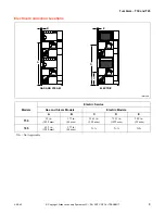 Preview for 9 page of IPSO IPD30STE2-ITT30E Planning Manual