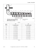 Preview for 17 page of IPSO IPD30STE2-ITT30E Planning Manual