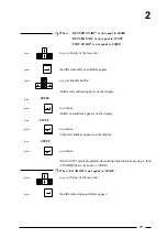 Preview for 9 page of IPSO -LSG MICRO 9 User Manual