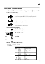 Preview for 22 page of IPSO -LSG MICRO 9 User Manual