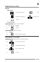 Preview for 37 page of IPSO -LSG MICRO 9 User Manual