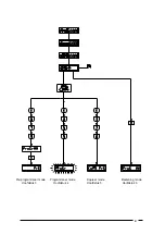 Предварительный просмотр 5 страницы IPSO PC30 Re)Programming Manual