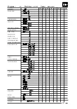 Предварительный просмотр 55 страницы IPSO PC30 Re)Programming Manual