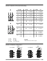 Preview for 21 page of IPSO WE 110 Instruction Manual