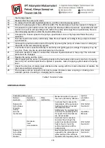 Preview for 21 page of IPT ER 1134Y Operation And Maintenance Manual