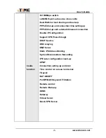 Preview for 10 page of ipTime IP0416 User Manual