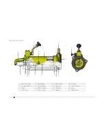 Предварительный просмотр 6 страницы IPU Spring Starter Operator'S Manual