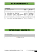 Preview for 3 page of iPulse iPB4 User Manual