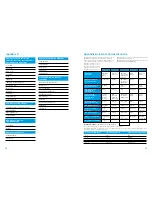 Preview for 15 page of iPulse smooth skin Instructions For Use Manual