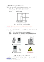 Preview for 3 page of iPuray BRT-107 Manual