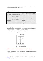 Предварительный просмотр 2 страницы iPuray BRT-109 Quick Start Manual