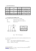 Preview for 2 page of iPuray BRT-319 Manual