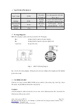 Preview for 2 page of iPuray BRT-320 Manual