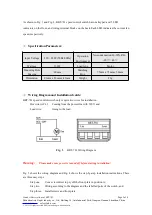 Preview for 2 page of iPuray BRT-701 Manual