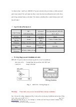 Preview for 2 page of iPuray BRT-F011-T Manual