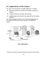 Preview for 14 page of IPUX ICS2030 Advanced Installation Manual