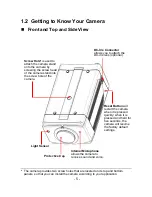 Preview for 6 page of IPUX ICS7220 Advanced Installation Manual