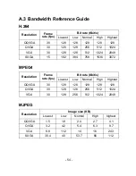 Preview for 55 page of IPUX ICS7220 Advanced Installation Manual