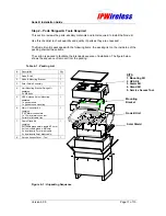 Предварительный просмотр 11 страницы IPWireless Node B Installation Manual