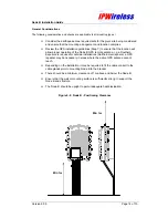 Предварительный просмотр 14 страницы IPWireless Node B Installation Manual