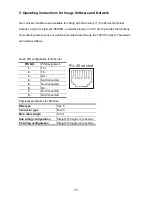 Preview for 27 page of IPX DDK-1200 Installation & Operation Manual