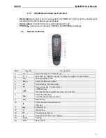 Preview for 10 page of IQ CCTV HD 960H User Manual