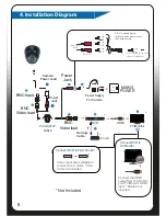 Preview for 6 page of IQ CCTV IQC960V-K User Manual