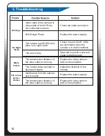 Preview for 8 page of IQ CCTV IQC960V-K User Manual