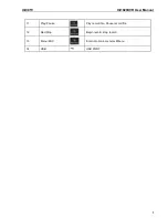 Preview for 8 page of IQ CCTV IQR1920D4 User Manual