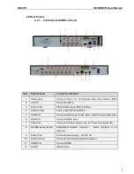 Preview for 9 page of IQ CCTV IQR1920D4 User Manual