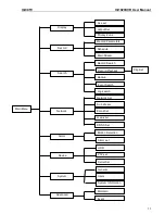 Preview for 17 page of IQ CCTV IQR1920D4 User Manual