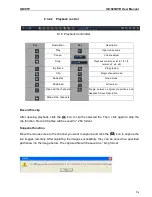Preview for 52 page of IQ CCTV IQR1920D4 User Manual