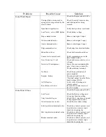 Preview for 27 page of IQ Gate Systems IQ-500 Installation And Instruction Manual