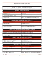 Preview for 16 page of IQ Power Tools iQ360XT Operator'S Manual