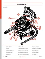 Preview for 10 page of IQ Power Tools iQ426HEPA Operator'S Manual