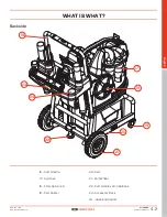 Preview for 11 page of IQ Power Tools iQ426HEPA Operator'S Manual