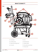 Preview for 12 page of IQ Power Tools iQ426HEPA Operator'S Manual