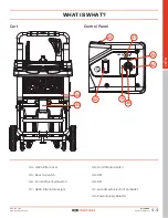 Preview for 13 page of IQ Power Tools iQ426HEPA Operator'S Manual