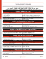 Preview for 36 page of IQ Power Tools iQMS362-CE Operator'S Manual