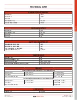 Preview for 37 page of IQ Power Tools iQMS362-CE Operator'S Manual