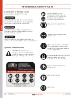 Preview for 4 page of IQ Power Tools iQMS362i-230V CE Operator'S Manual