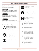 Preview for 4 page of IQ Power Tools iQPC912VSK Operator'S Manual