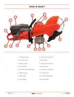 Preview for 8 page of IQ Power Tools iQPC912VSK Operator'S Manual