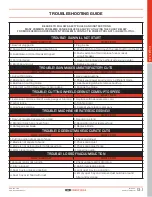 Preview for 33 page of IQ Power Tools iQTS244-230V CE Operator'S Manual