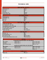 Preview for 34 page of IQ Power Tools iQTS244-230V CE Operator'S Manual