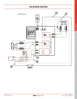 Preview for 35 page of IQ Power Tools iQTS244-230V CE Operator'S Manual