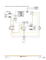 Preview for 109 page of IQ Power Tools iQTS244 Repair Manual