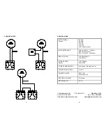 Предварительный просмотр 4 страницы IQ 1200 User Manual